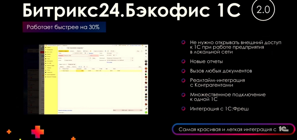 Битрикс24.Бостон - Бэкофис 1С