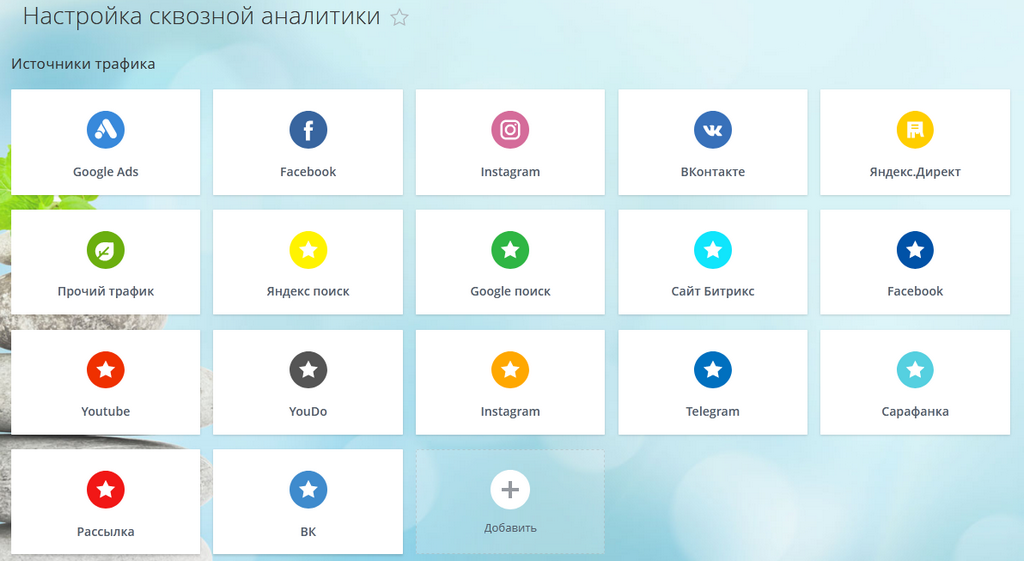 Сквозная аналитика Битрикс24