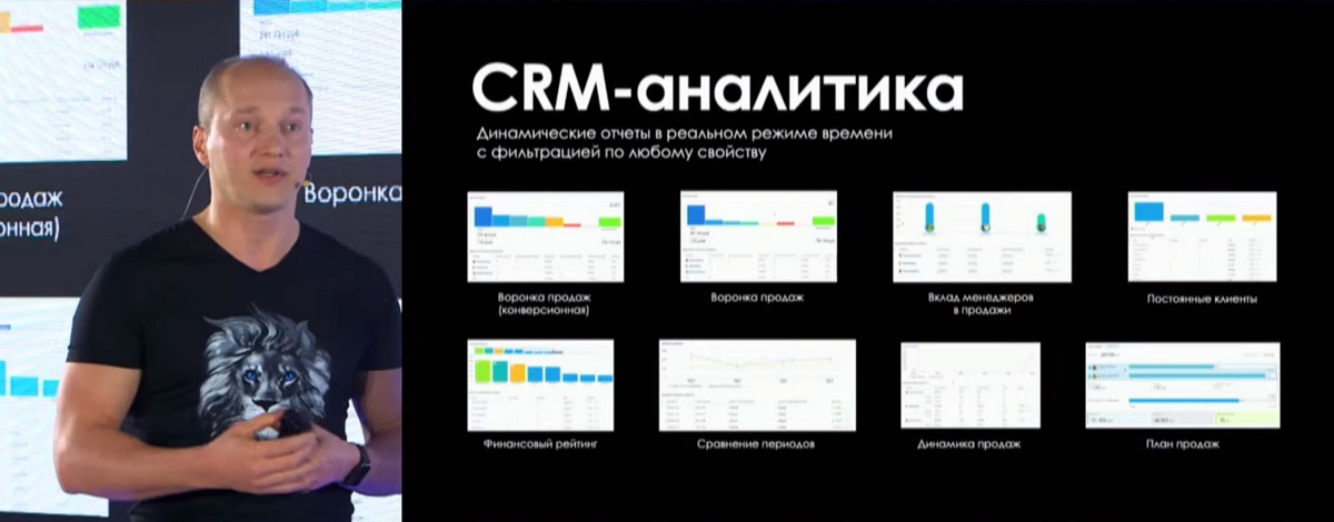 Битрикс24.Лондон - CRM-аналитика
