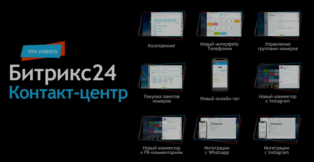 Битрикс24.Дубай – Контакт-центр