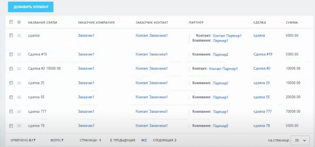 Посредническая модель продаж в Битрикс24 Посредническая модель продаж в Битрикс24 - 3