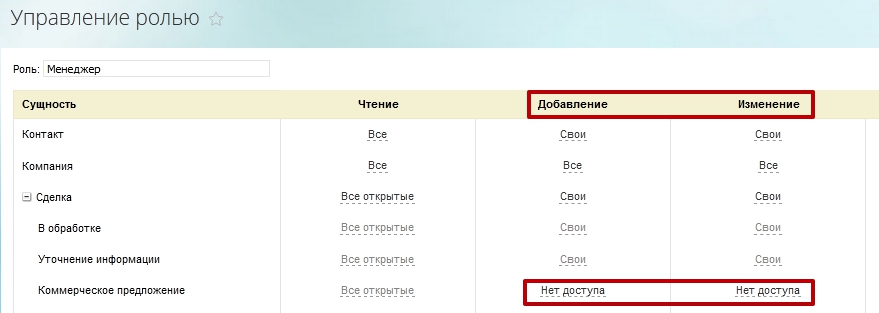 Сделки в Битрикс24. Управление ролью