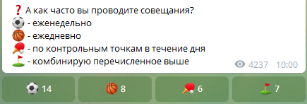 Пример поста. Продвижение канала в Телеграм до 16000 подписчиков