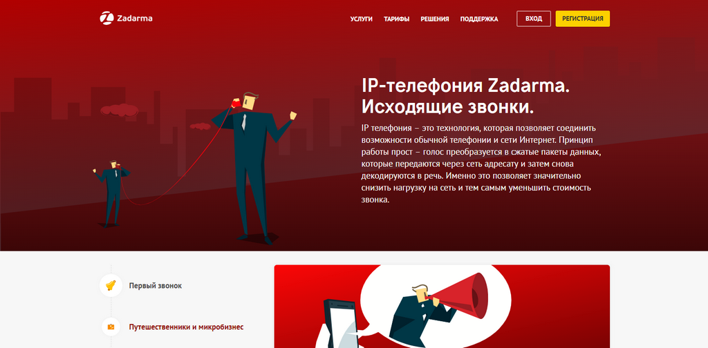 Городские номера. Zadarma