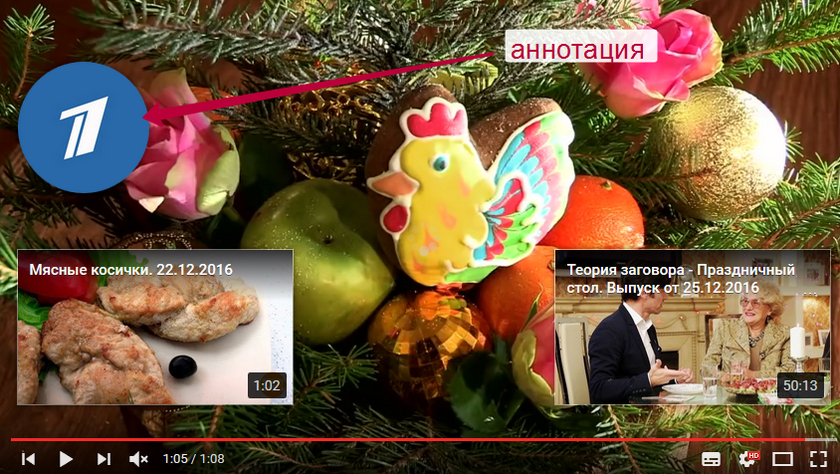 Продвижение в YouТube. Аннотации