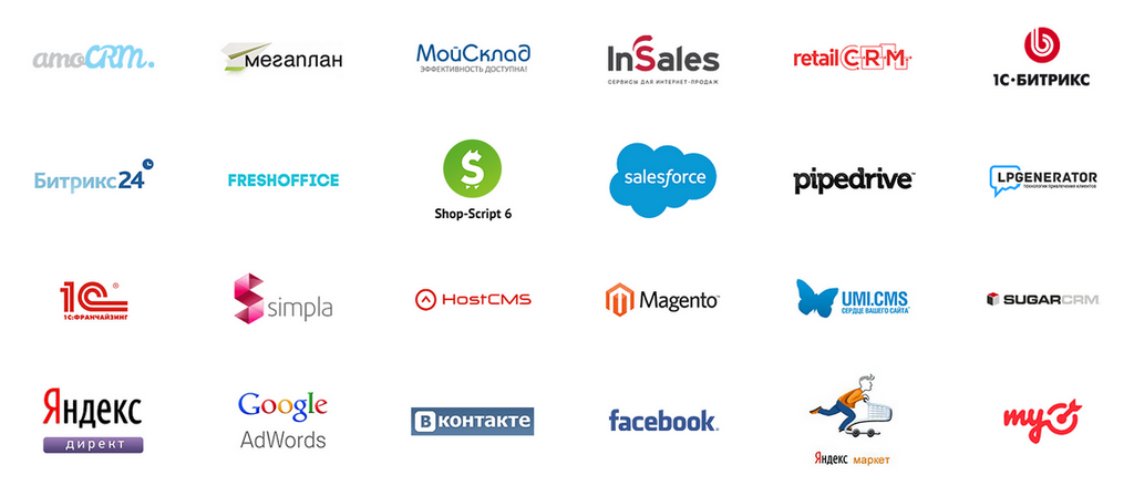 Интеграции CRM и CMS с Roistat